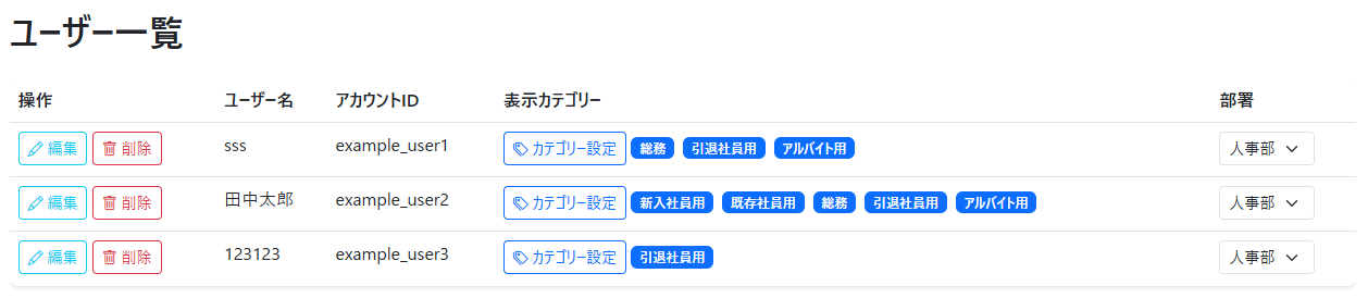 ユーザー管理画面